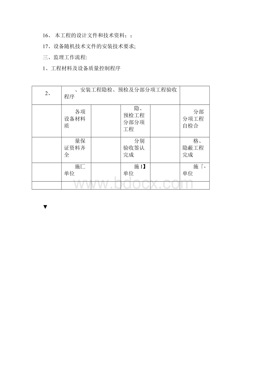 锅炉房安装工程监理细则Word文档格式.docx_第2页