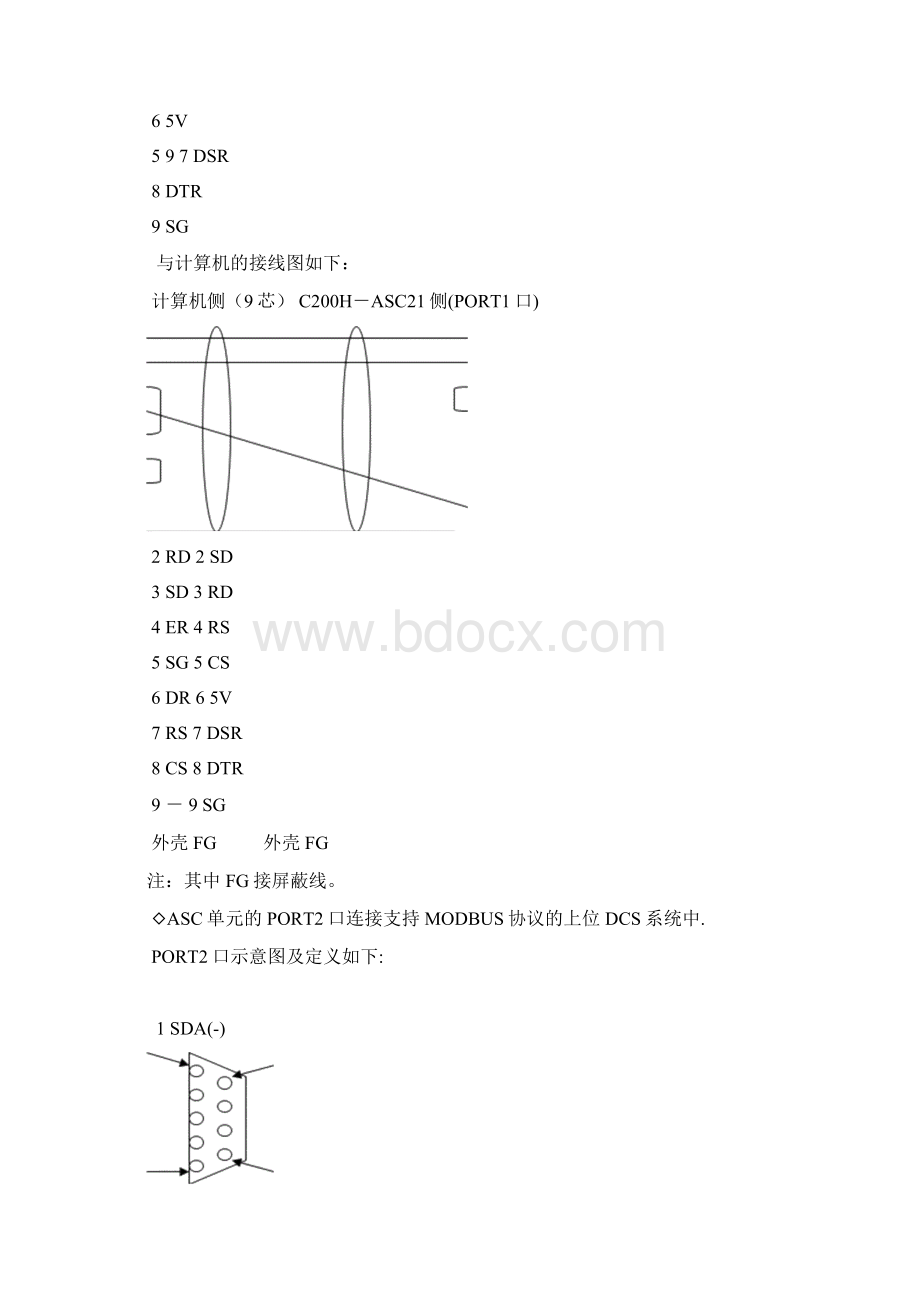 OMRON PLC地址转MODBUS协议.docx_第3页