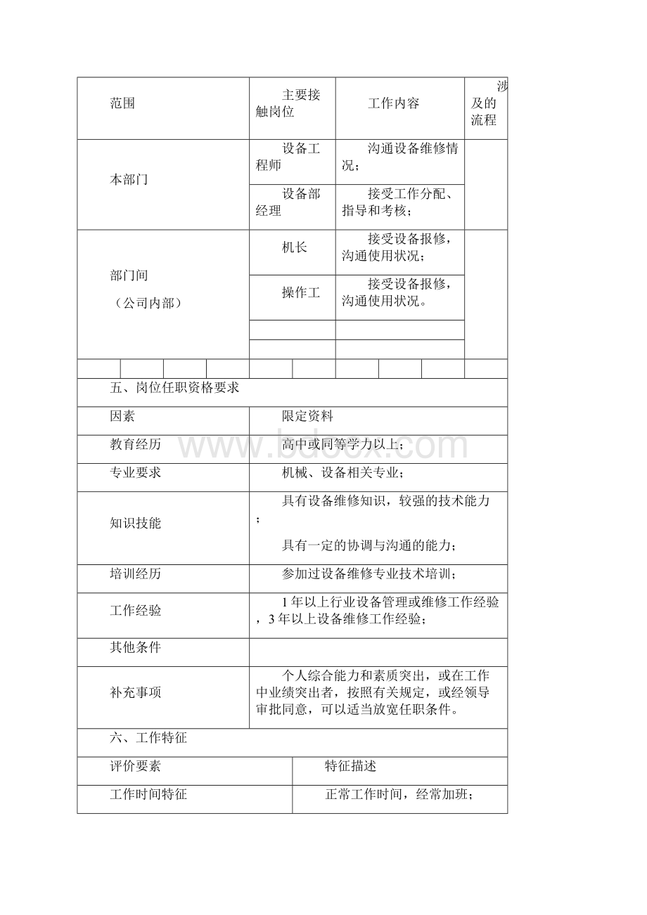 设备维修工岗位说明书完整文档.docx_第3页