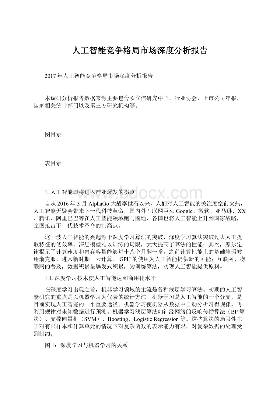 人工智能竞争格局市场深度分析报告.docx_第1页