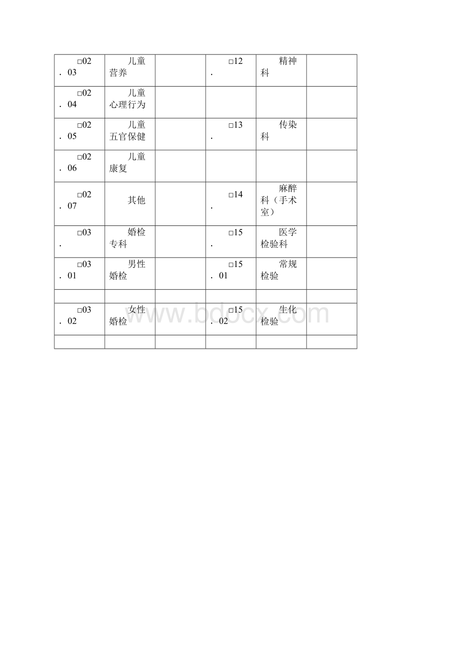 医疗保健机构开展母婴保健技术服务科室设置情况表.docx_第2页