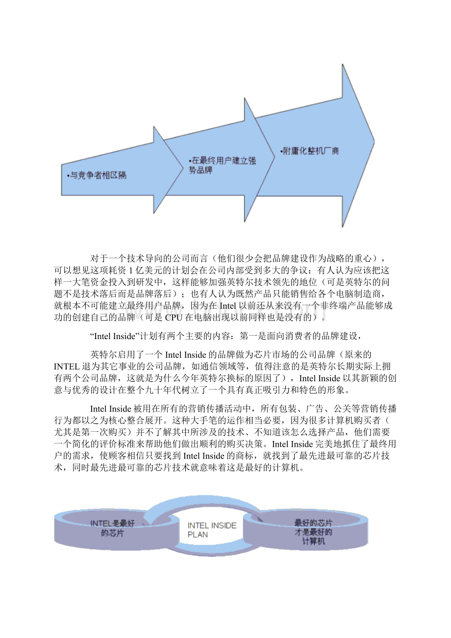 解读INTEL品牌战略Word文件下载.docx_第3页