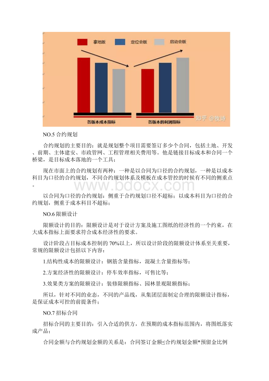 万科地产集团成本管理地产成本管控基本逻辑Word文件下载.docx_第3页