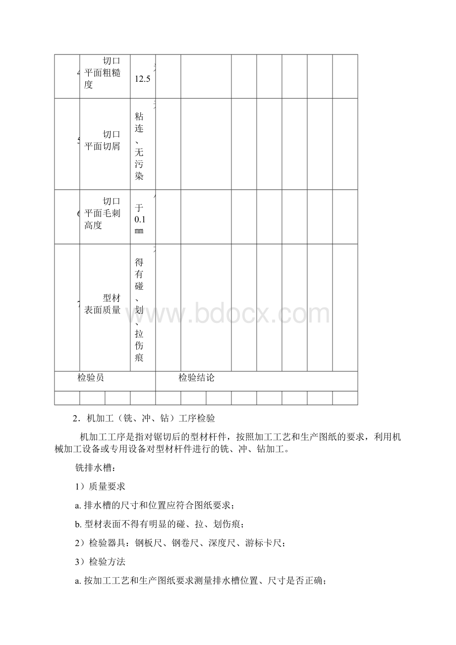 铝合金门窗生产作业指导书Word文件下载.docx_第3页