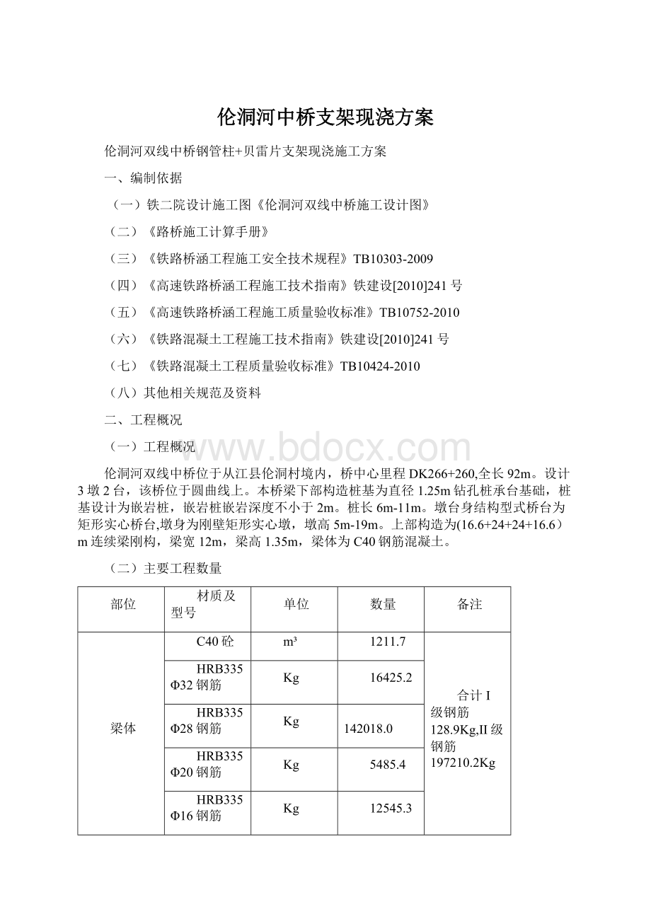 伦洞河中桥支架现浇方案Word文档下载推荐.docx_第1页