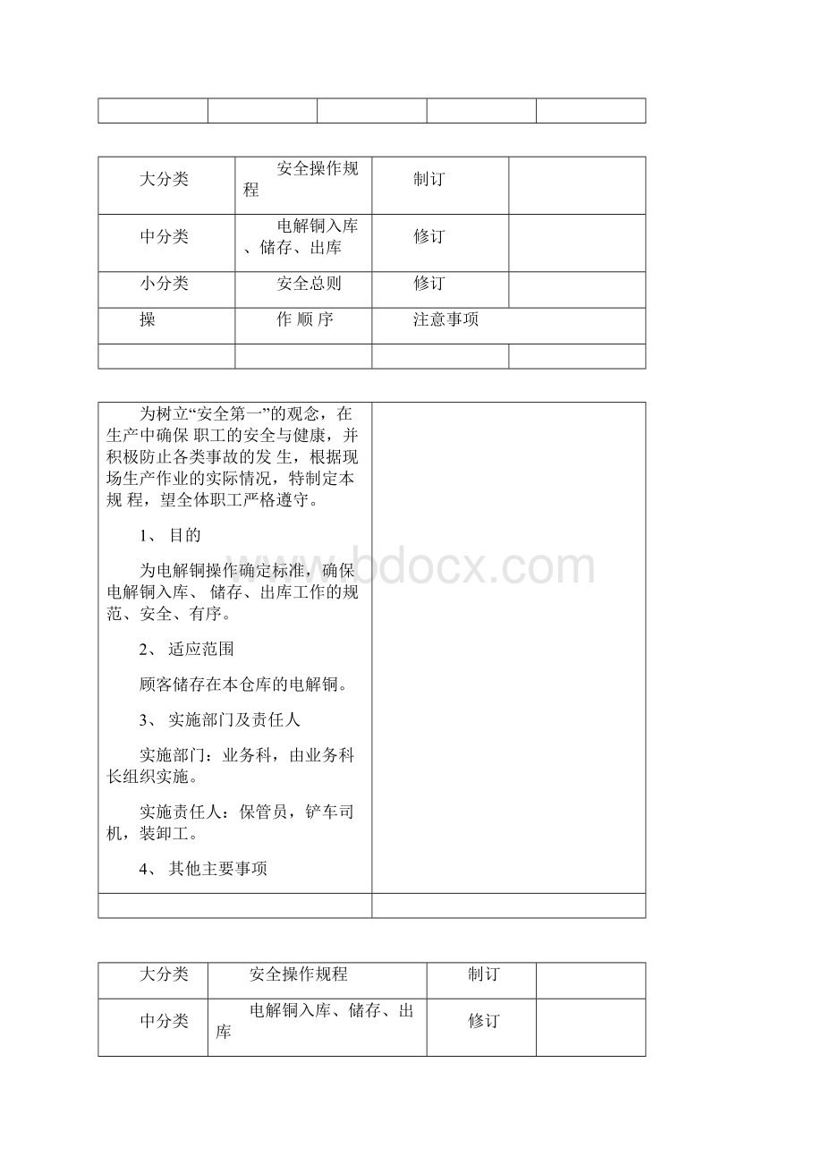 电解铜入库储存与出库安全操作规程Word文档下载推荐.docx_第3页