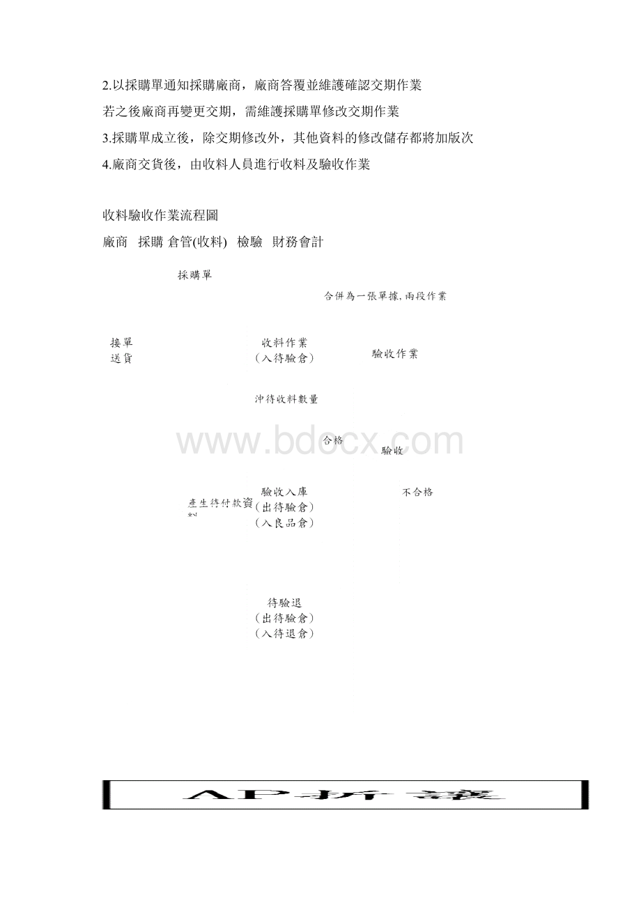 华为内容培训资料.docx_第2页