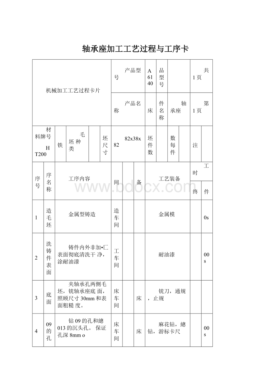 轴承座加工工艺过程与工序卡Word格式.docx