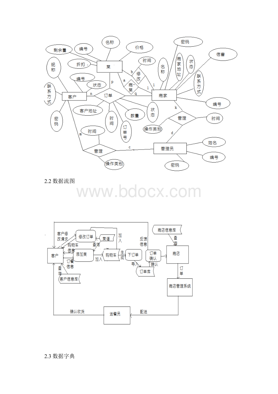 数据库设计网上订餐系统 1.docx_第3页