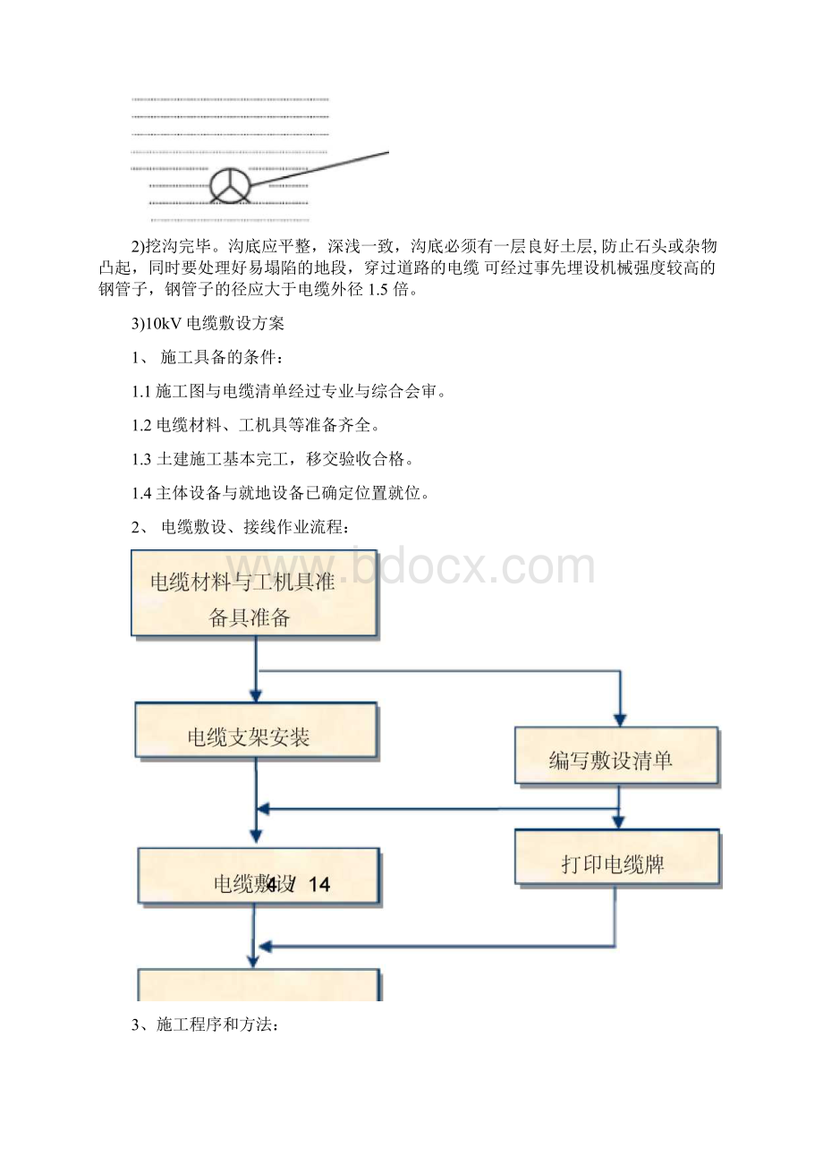 10KV高压变压器迁移专项工程施工组织设计方案.docx_第3页