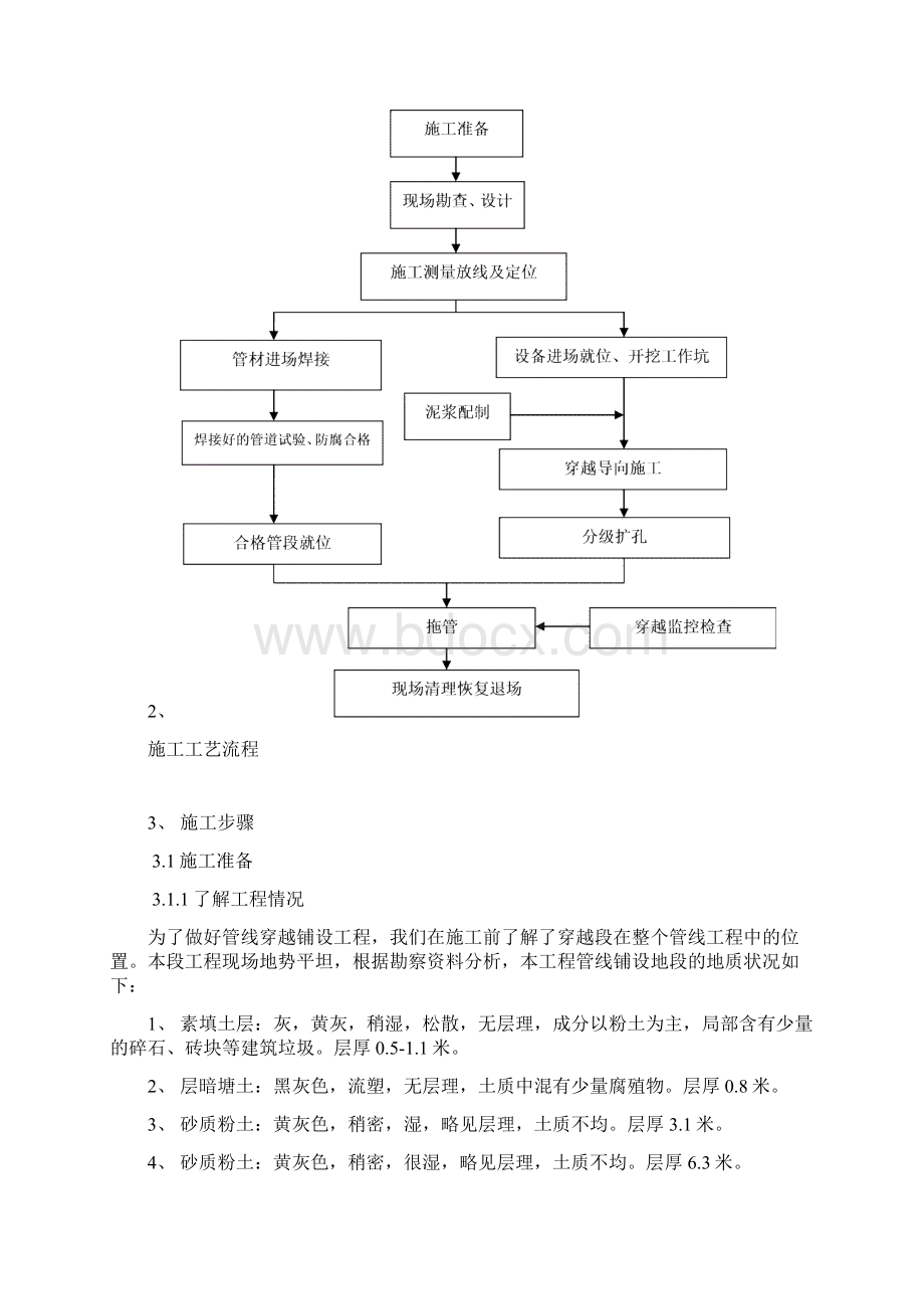 完整版浮山立交穿越工程施工组织设计Word下载.docx_第2页