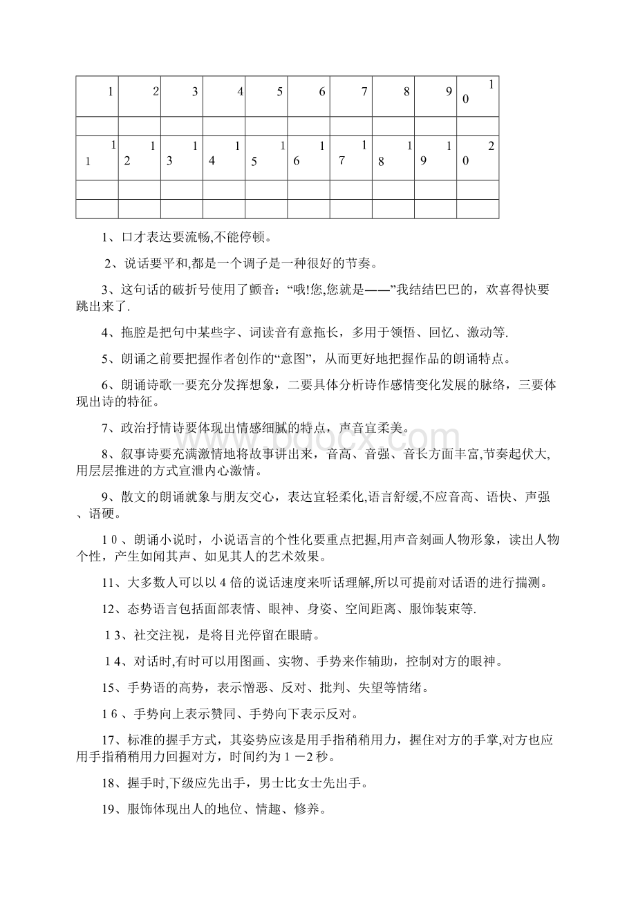 讲演与口才期末复习题以及参考答案1.docx_第3页