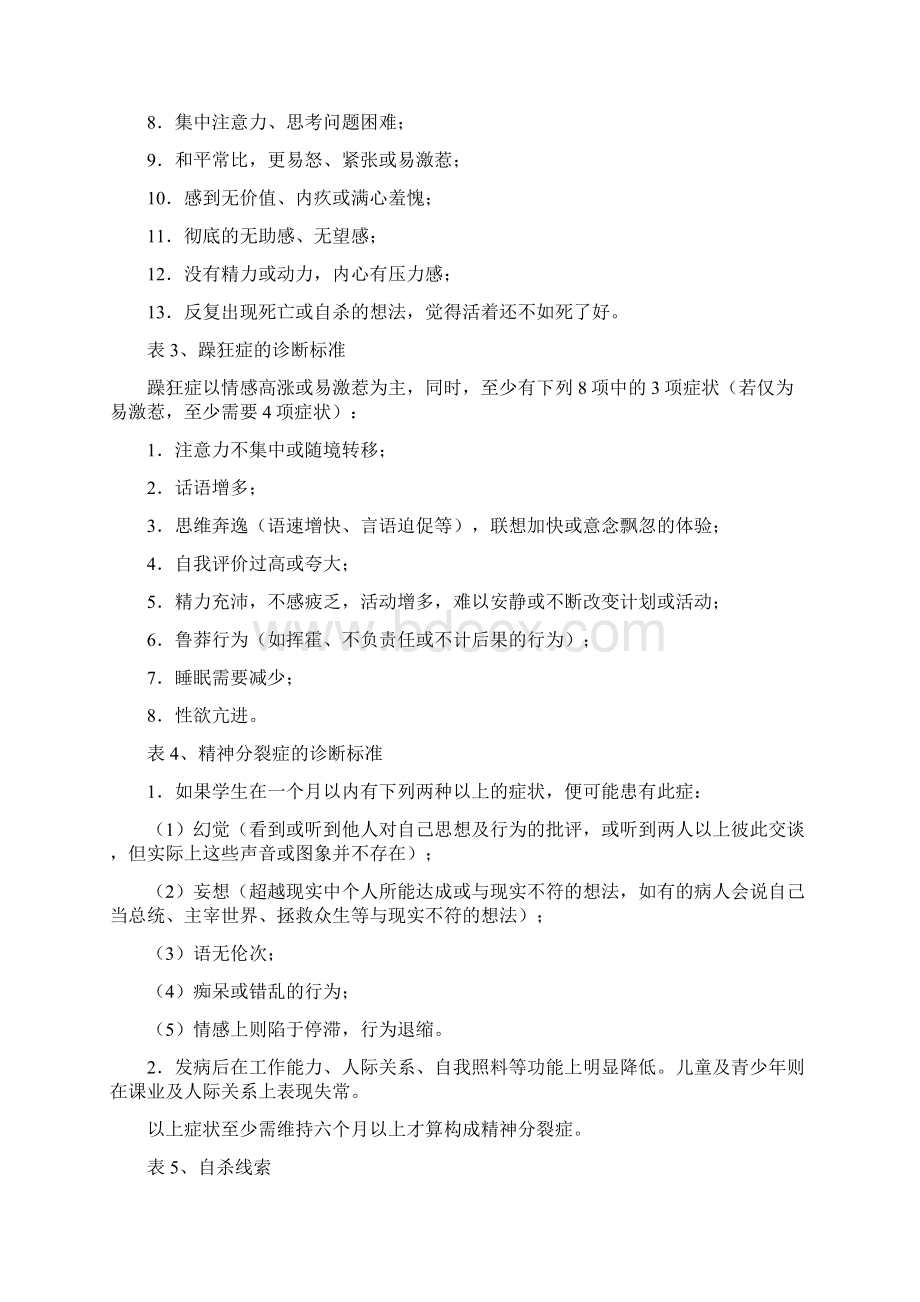 清华大学危机干预工作流程.docx_第3页