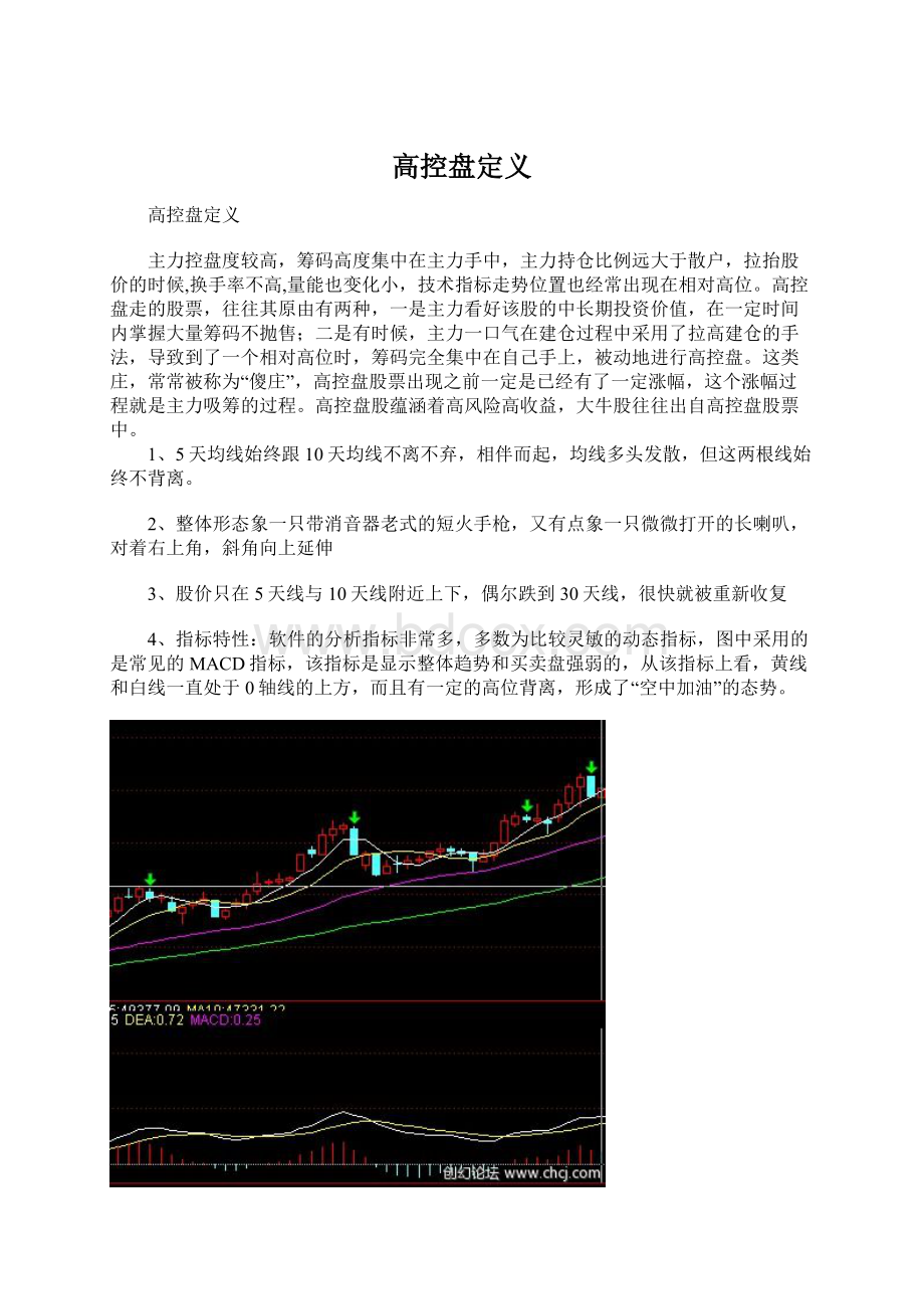 高控盘定义.docx_第1页