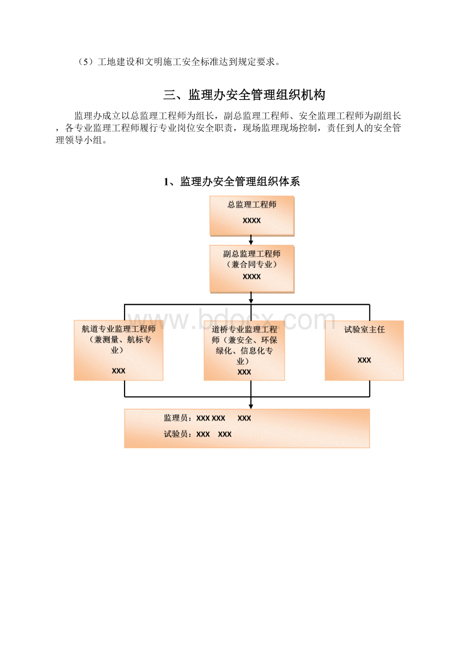 监理安全管理体系.docx_第2页