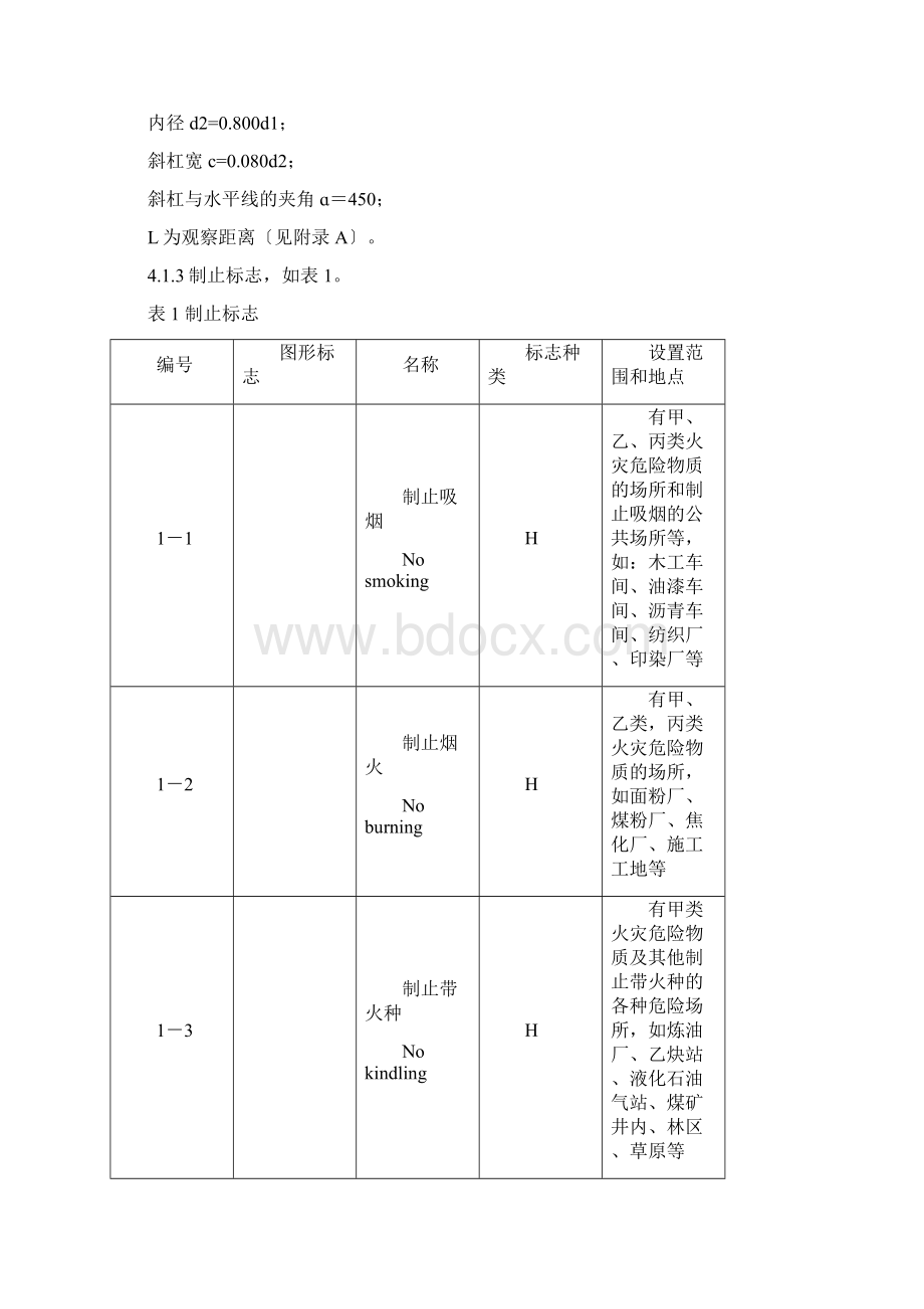 国家安全标志及其使用规范53Word文档格式.docx_第3页