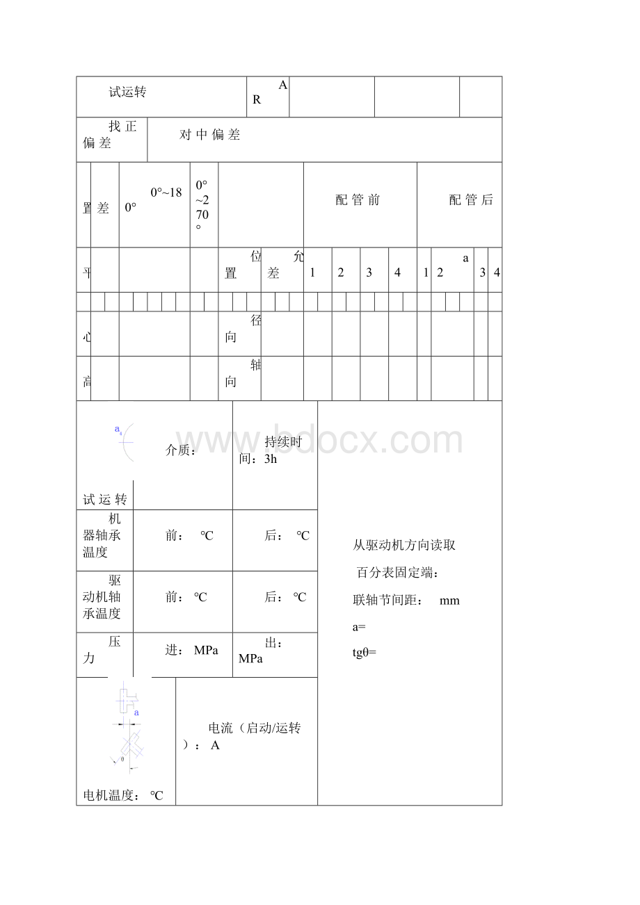 化工设备安装交工资料表格1共26页文档.docx_第2页