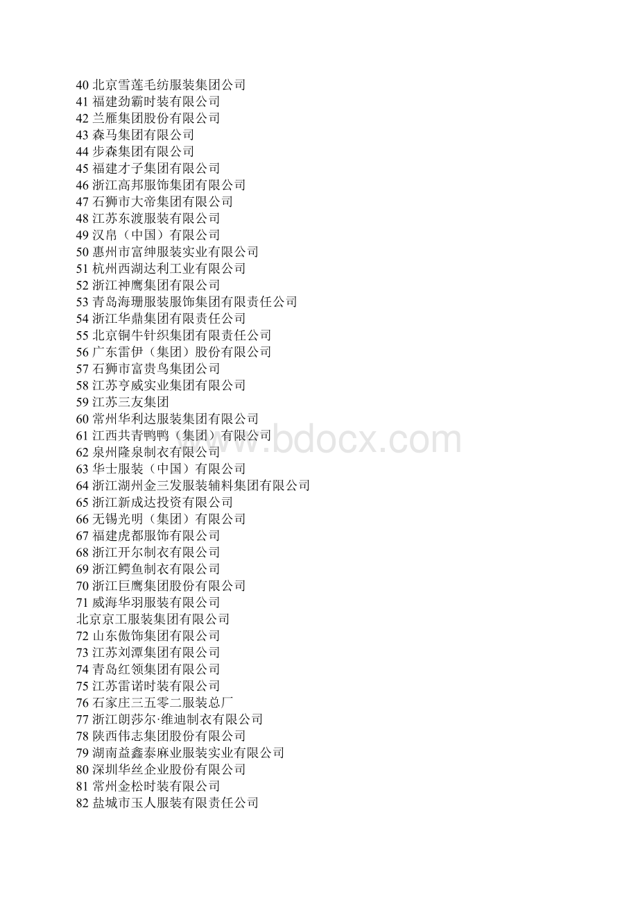 中国服装企业排名100强docWord格式文档下载.docx_第2页