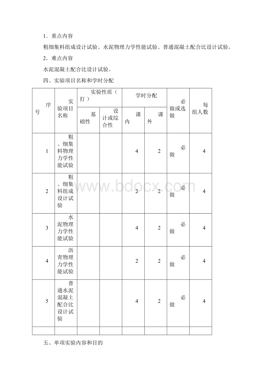 土木工程材料A教学大纲长沙理工大学.docx_第2页