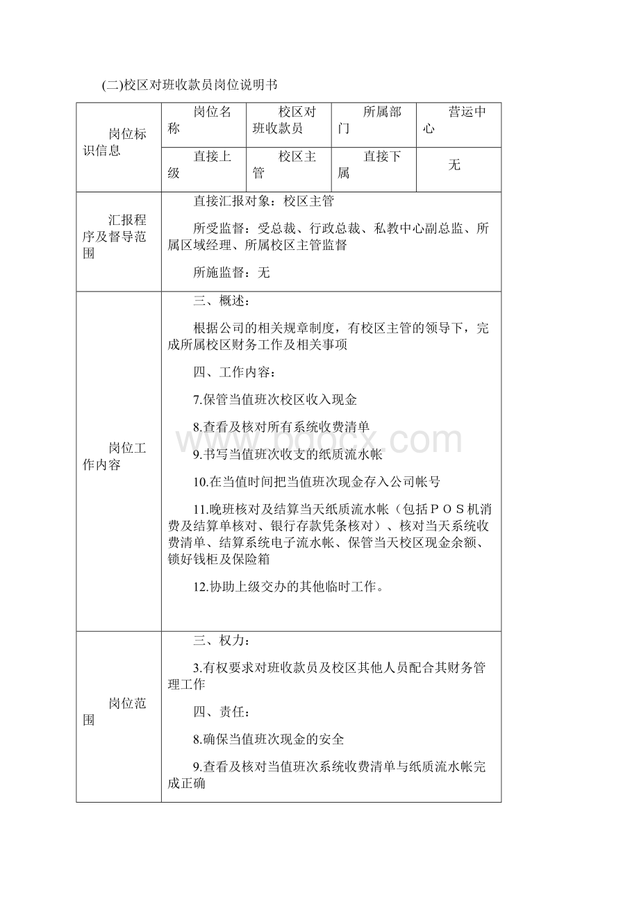 校区财务操作手册.docx_第3页