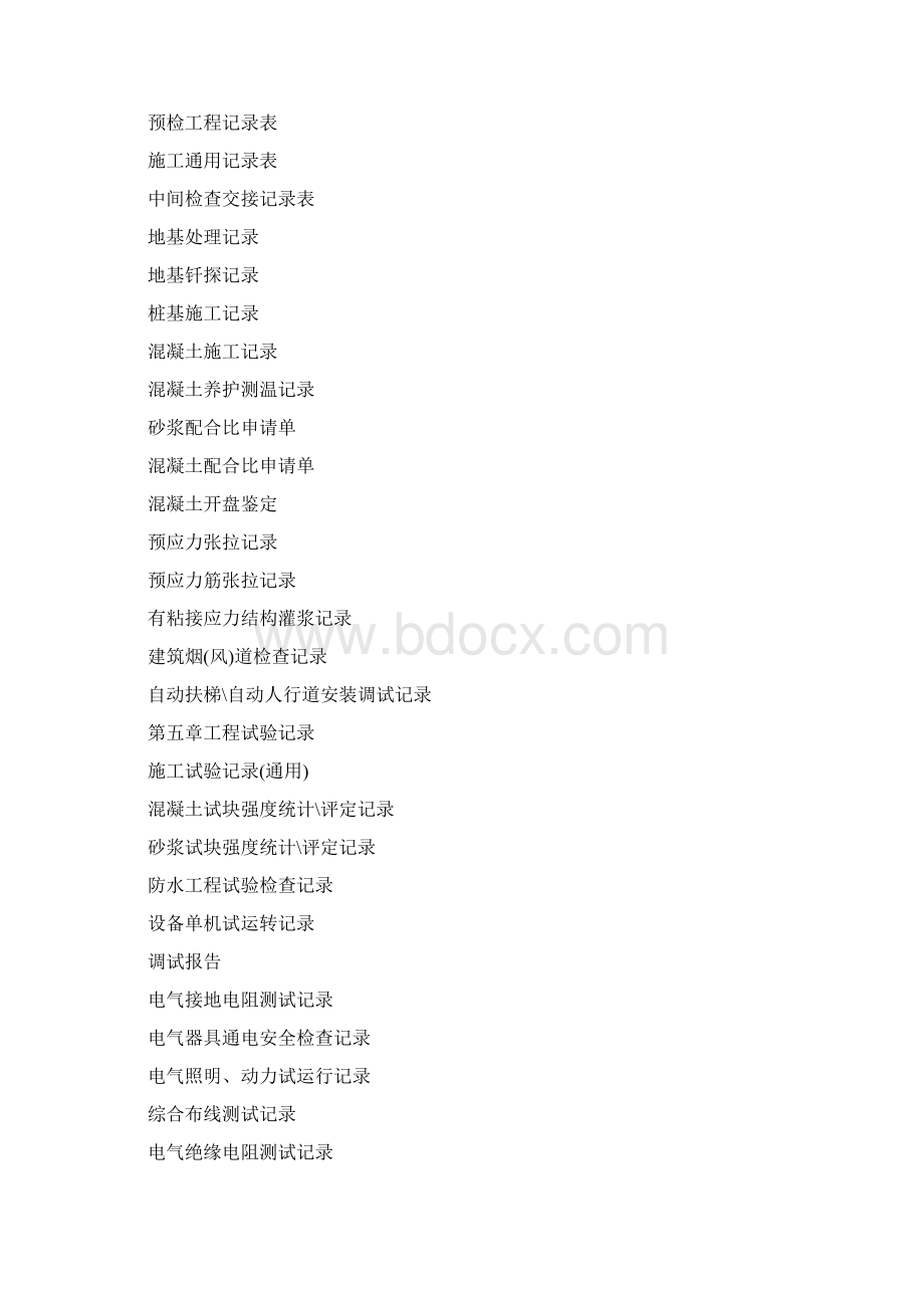 建筑工程资料全套文档格式.docx_第2页