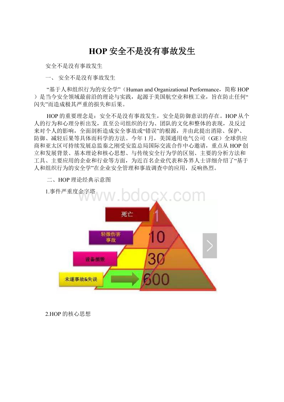 HOP安全不是没有事故发生.docx