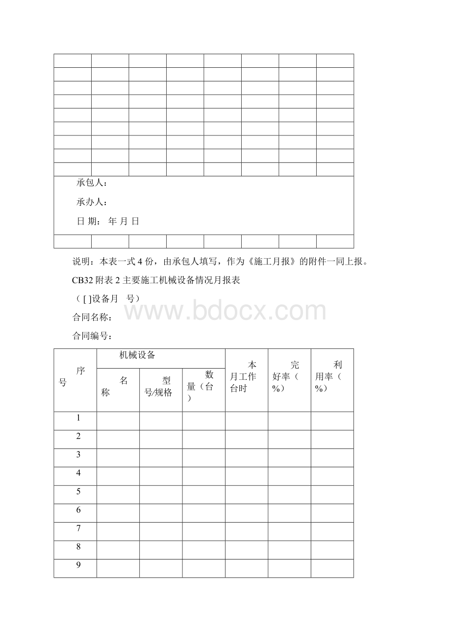 施工月报1.docx_第3页