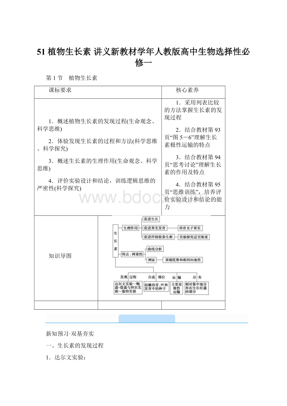 51 植物生长素 讲义新教材学年人教版高中生物选择性必修一.docx_第1页