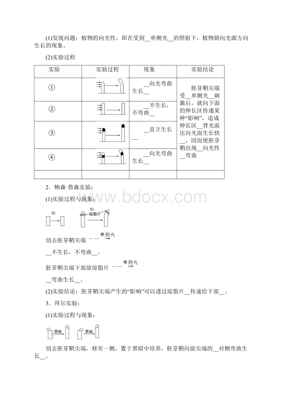 51 植物生长素 讲义新教材学年人教版高中生物选择性必修一.docx_第2页