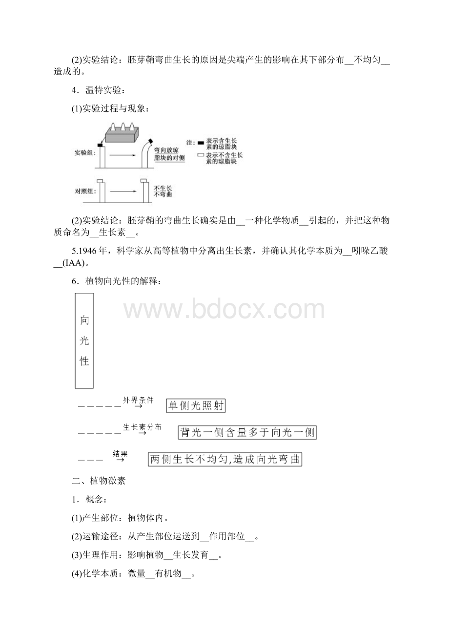 51 植物生长素 讲义新教材学年人教版高中生物选择性必修一.docx_第3页