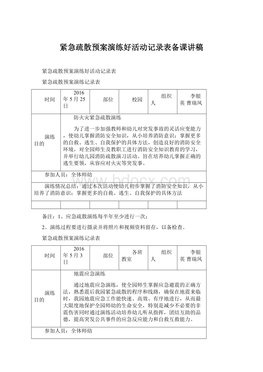 紧急疏散预案演练好活动记录表备课讲稿.docx