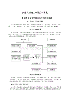 安全文明施工环境控制方案.docx