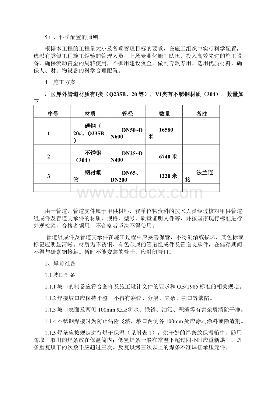 厂区管网工程施组Word文档格式.docx_第2页