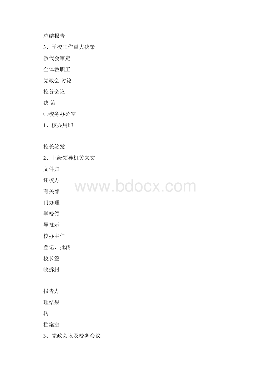 金花中学管理流程图.docx_第2页