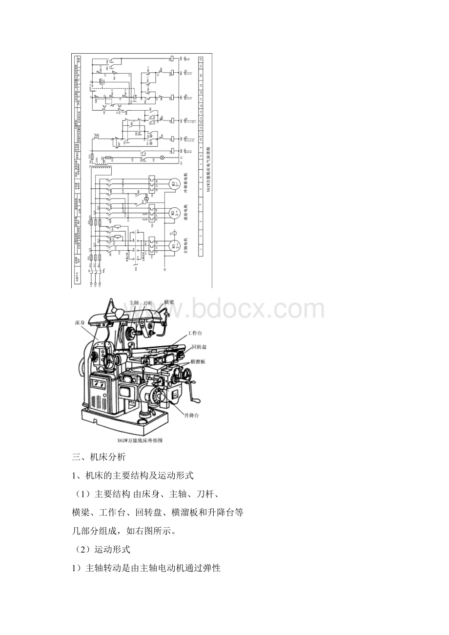 X62W万能铣床电气原理图解析.docx_第2页