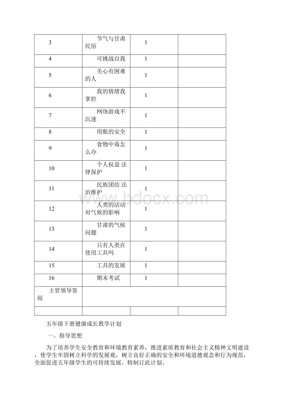 五年级第二学期健康成长教案.docx_第2页