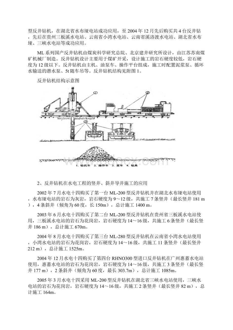 反井钻机施工及其应用Word文档格式.docx_第2页