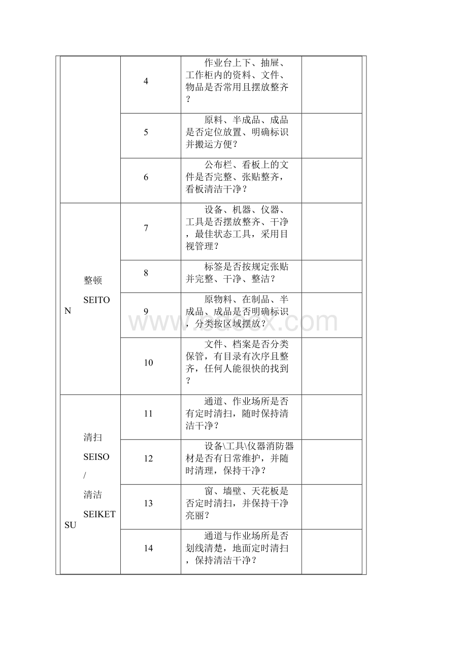 车间5S管理推进计划方案.docx_第3页