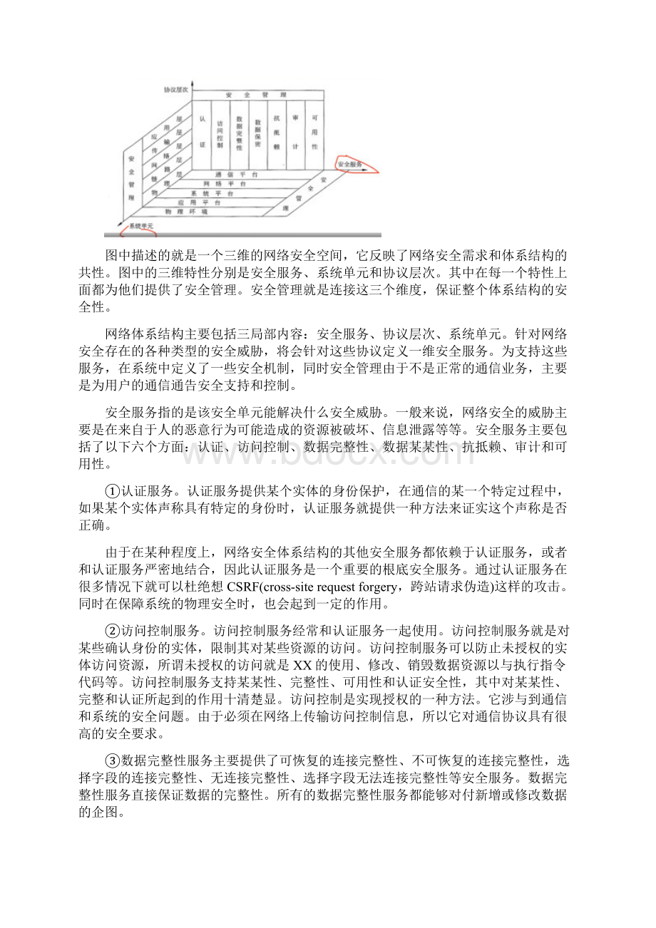 网络安全系统体系结构.docx_第3页