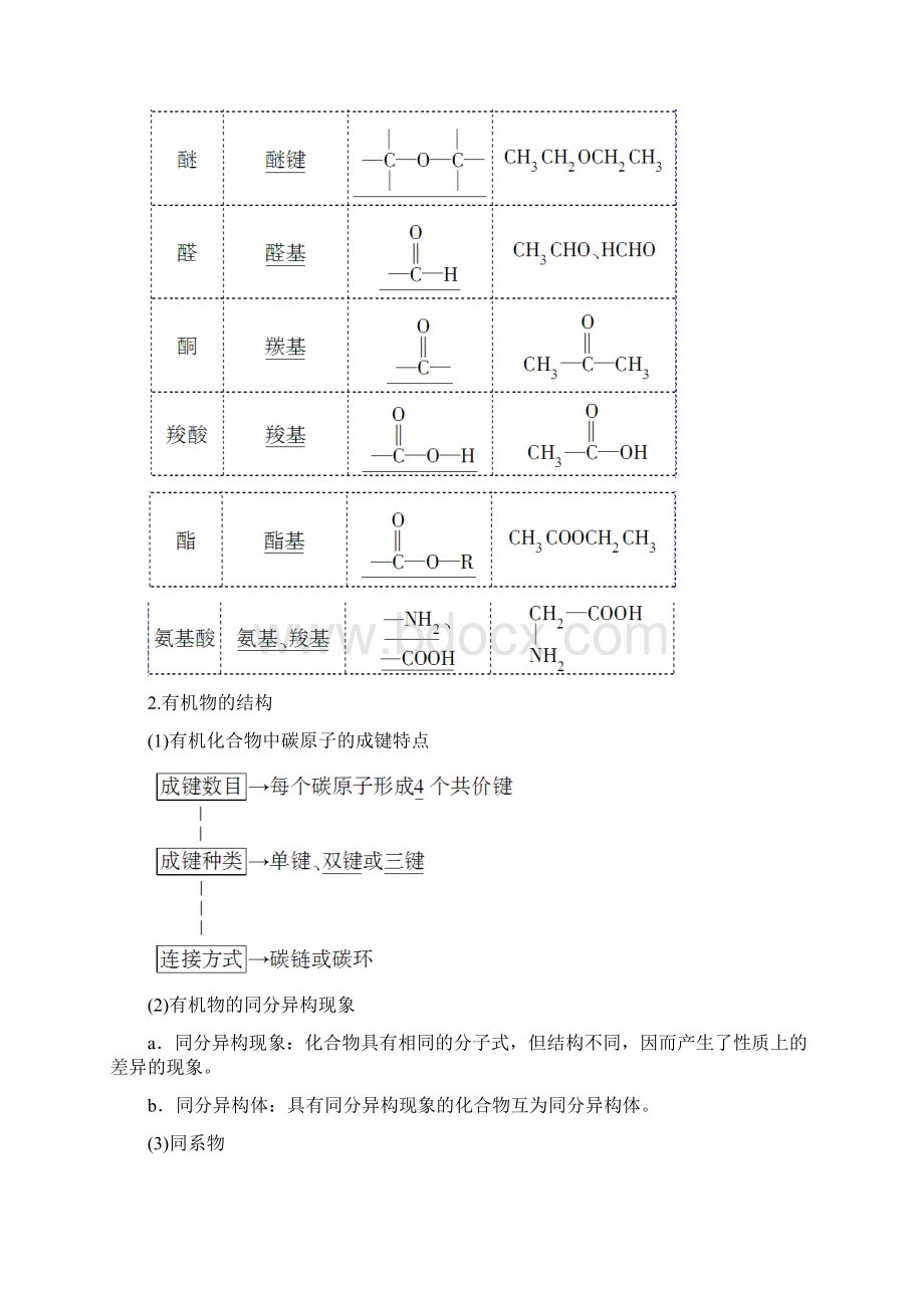 课堂新坐标版高考化学一轮复习有机化学基础第1节认识有机化合物教师用书Word格式文档下载.docx_第3页