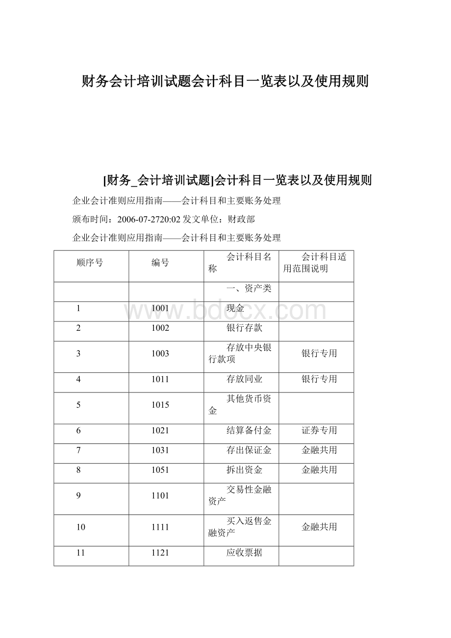 财务会计培训试题会计科目一览表以及使用规则.docx_第1页