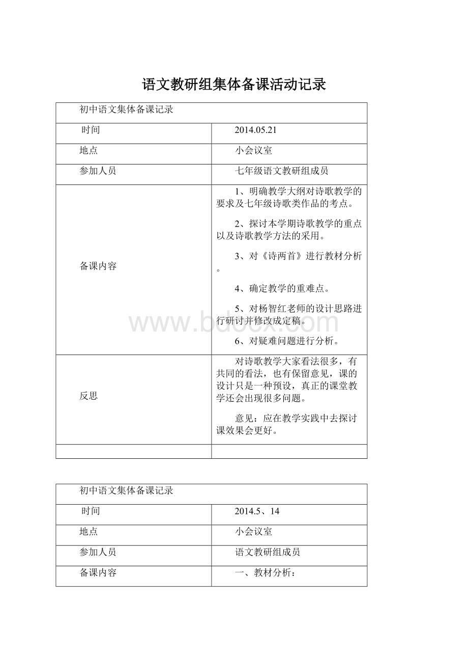 语文教研组集体备课活动记录.docx_第1页