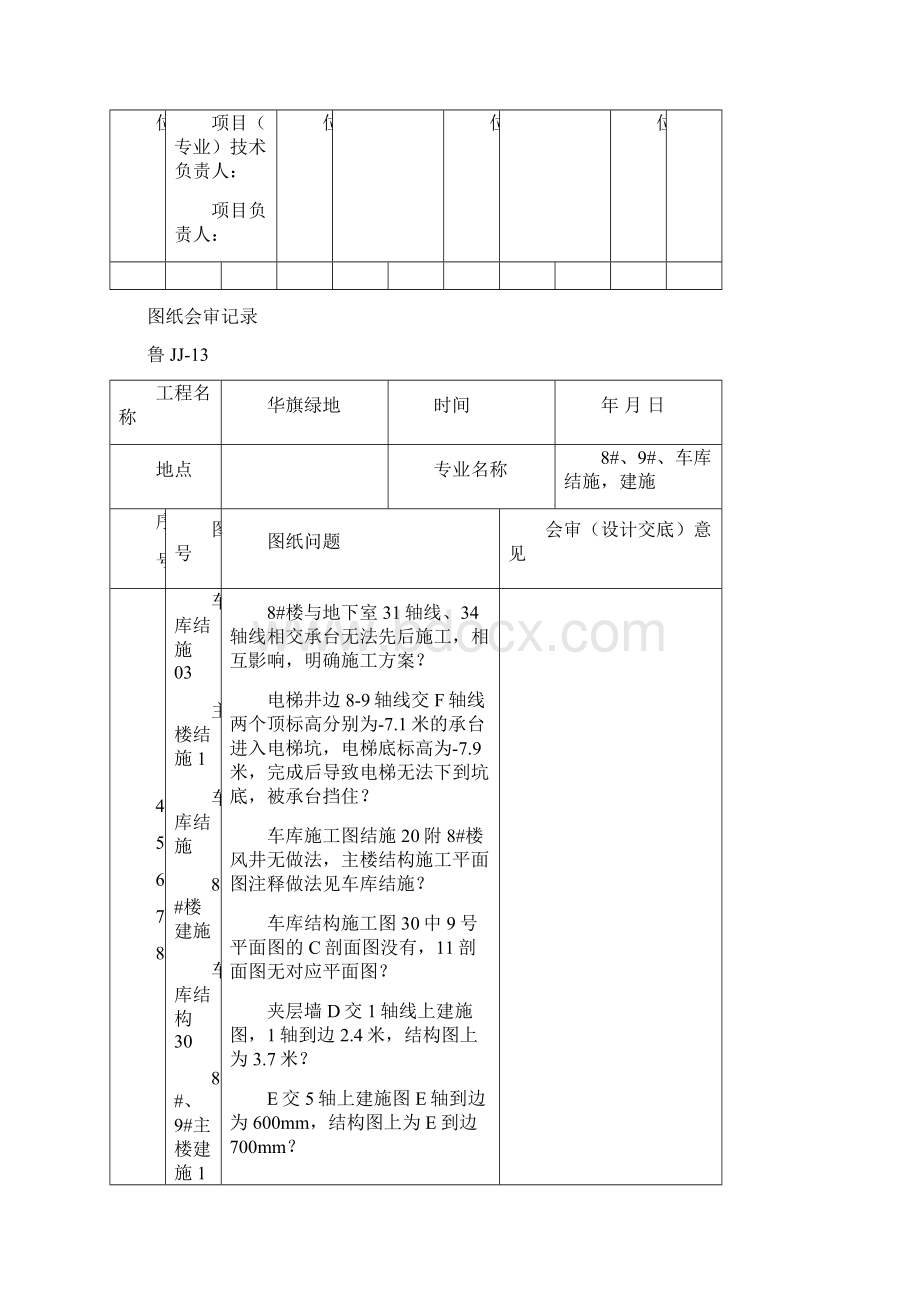 山东图纸会审记录.docx_第2页