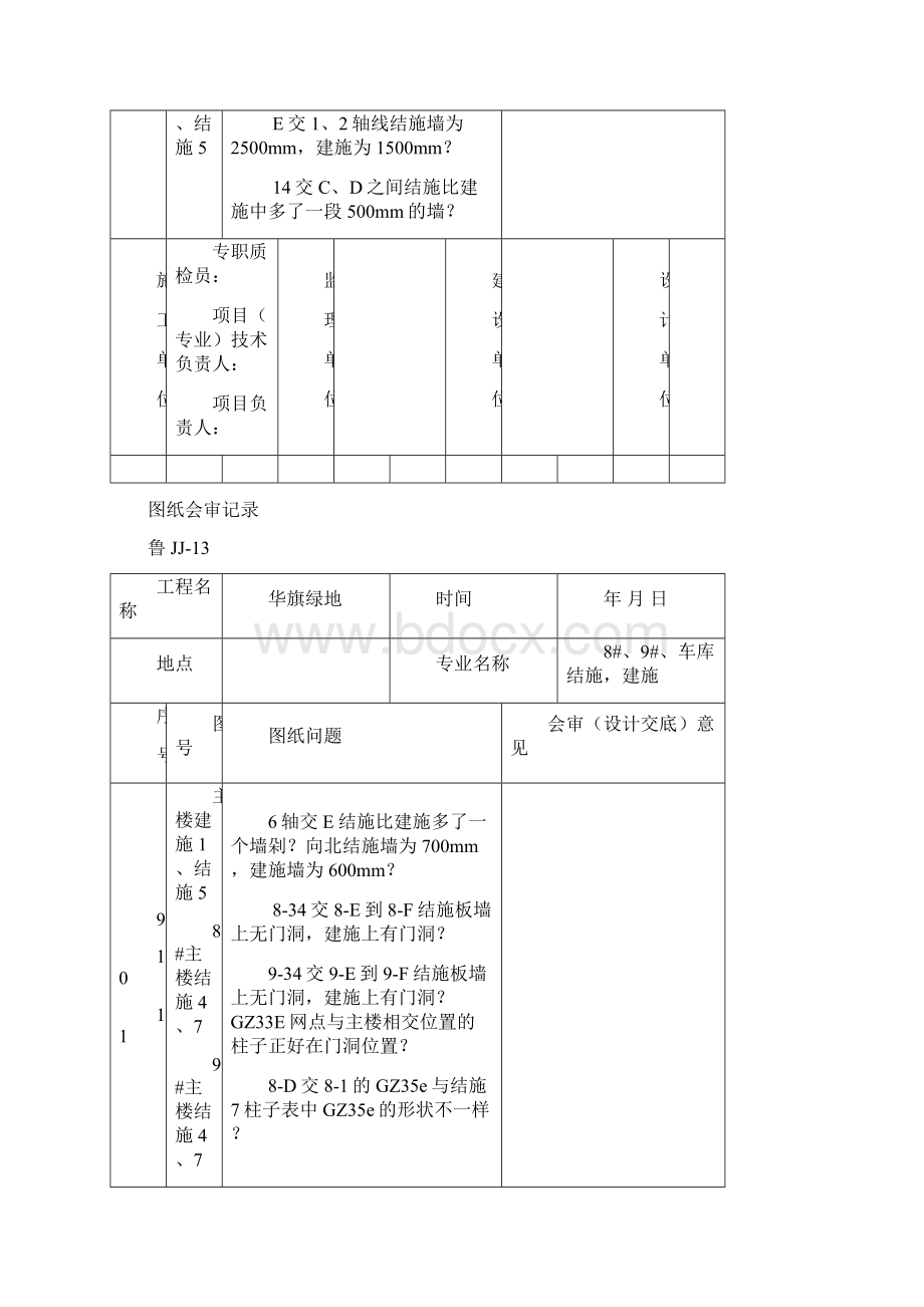 山东图纸会审记录.docx_第3页