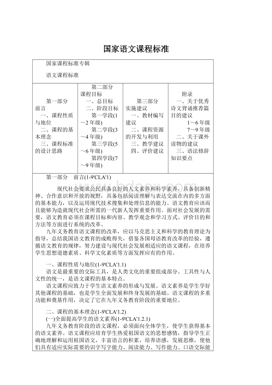 国家语文课程标准.docx_第1页