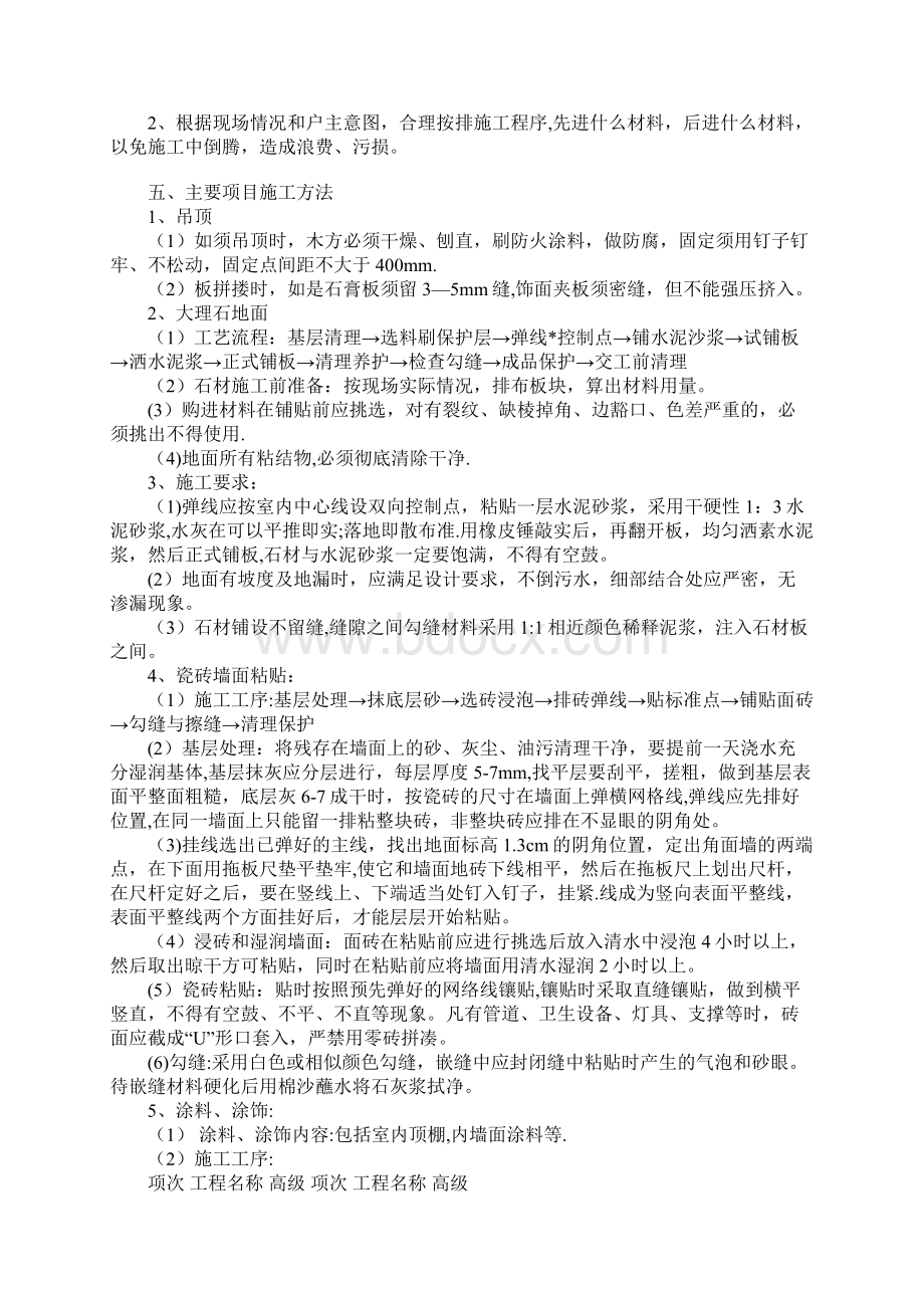 家装施工组织设计方案.docx_第2页