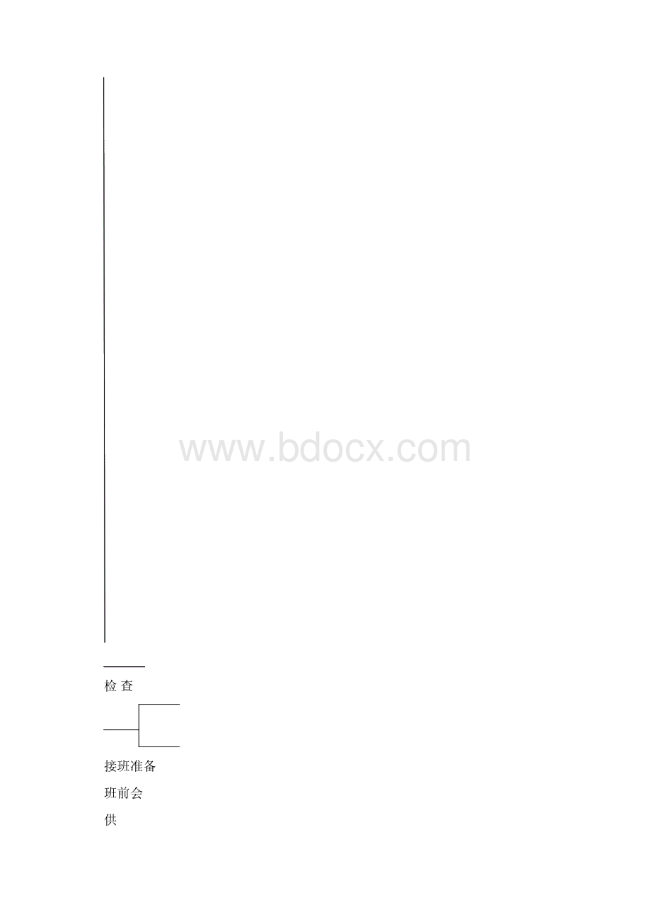 三高炉水泵站标准Word文档下载推荐.docx_第3页