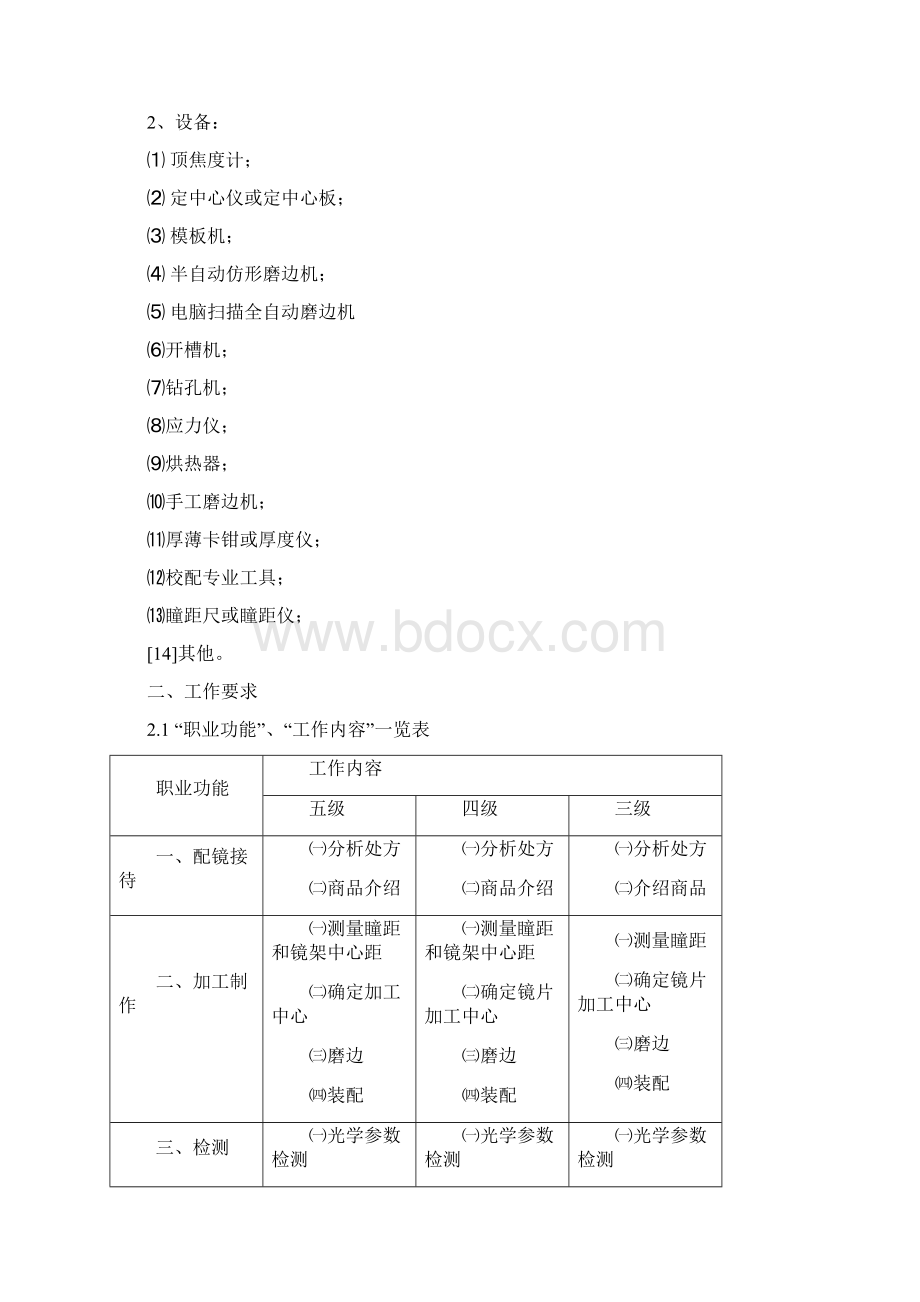 眼镜定配工职业标准Word格式文档下载.docx_第2页