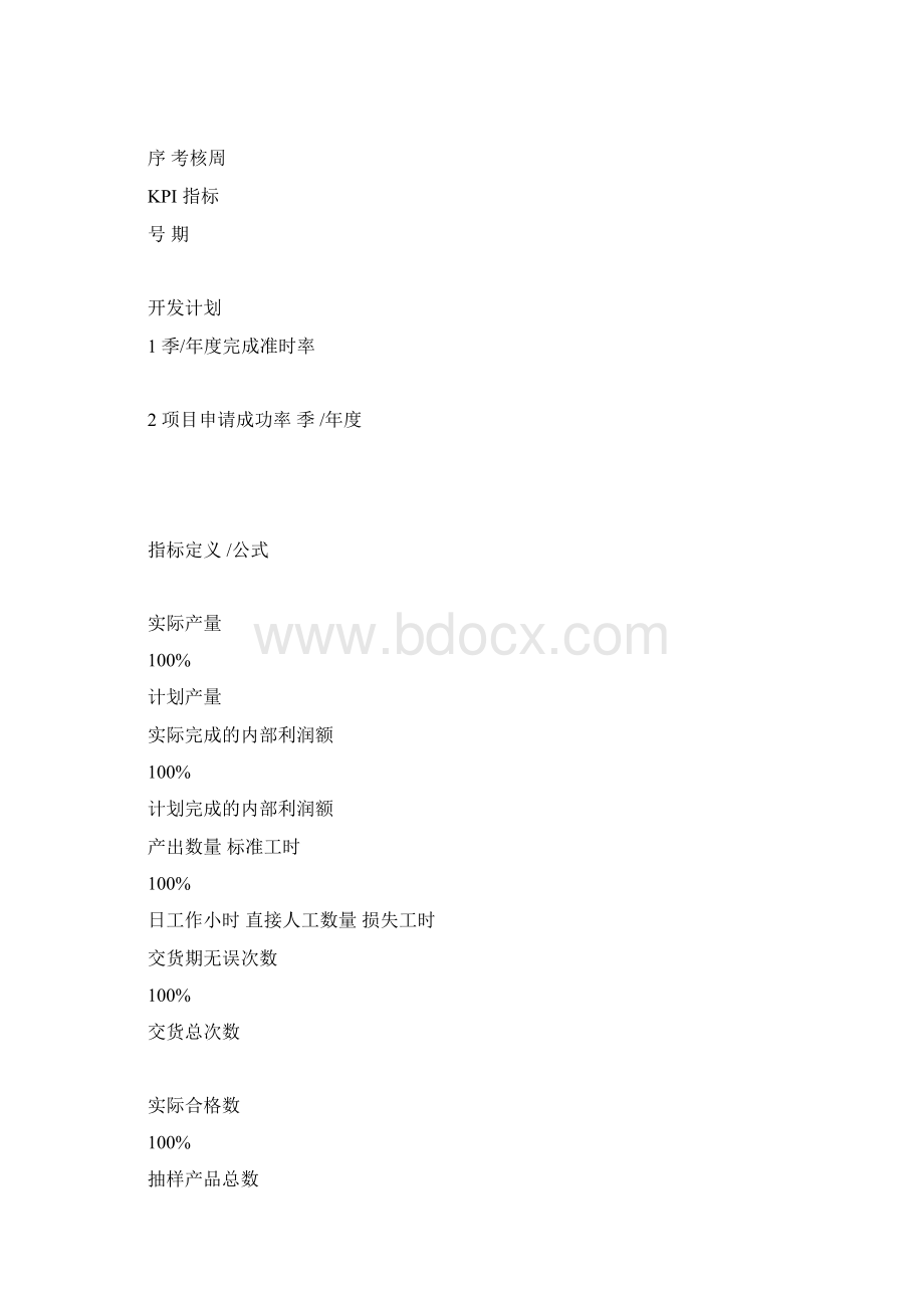 绩效考核指标量表Word格式文档下载.docx_第2页