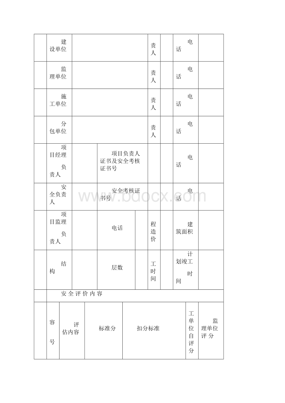 二00年度南阳市建设工程项目安全生产综合评定表Word文件下载.docx_第2页